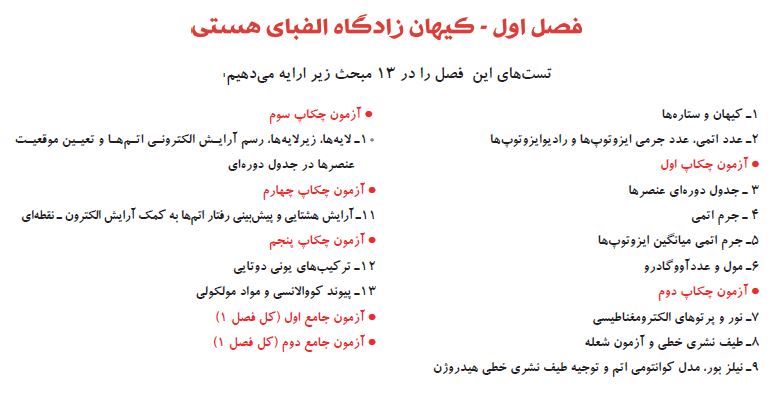 فهرست فصل اول