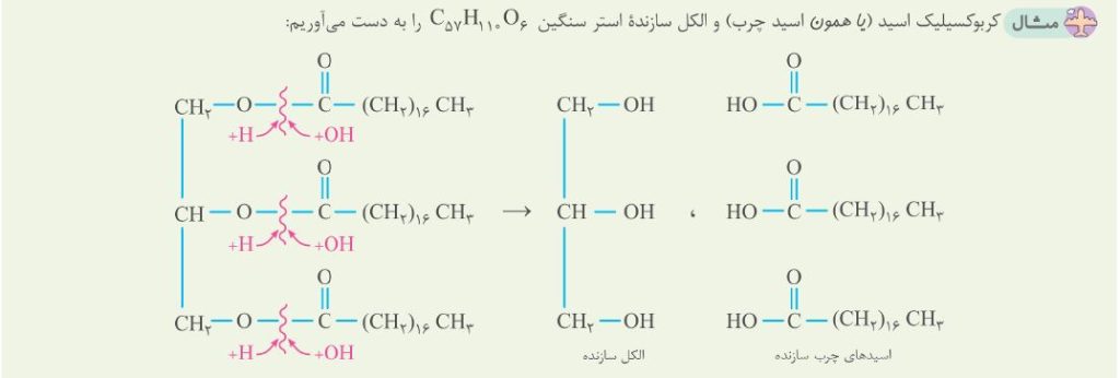 مثال