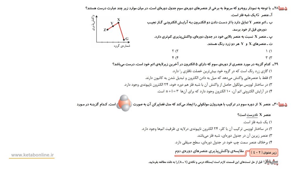 مثال دسا شیمی یازدهم جلد اول مبتکران