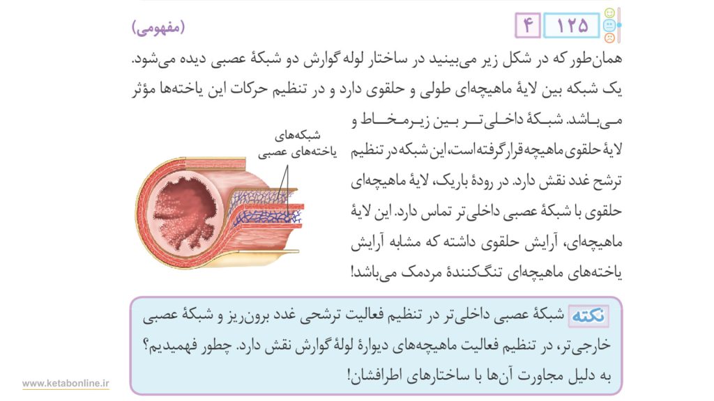نمونه تست مفهومی برای کتاب زیست شناسی جلد2