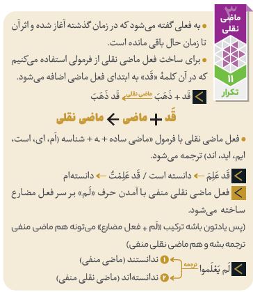قواعد