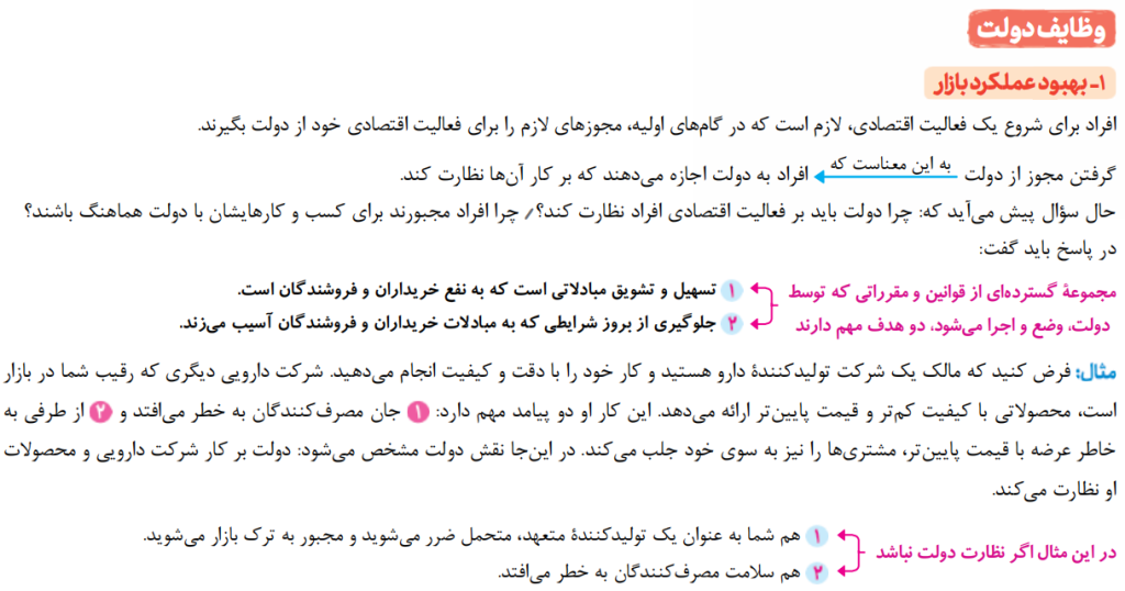 درسنامه