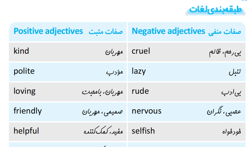 لغت