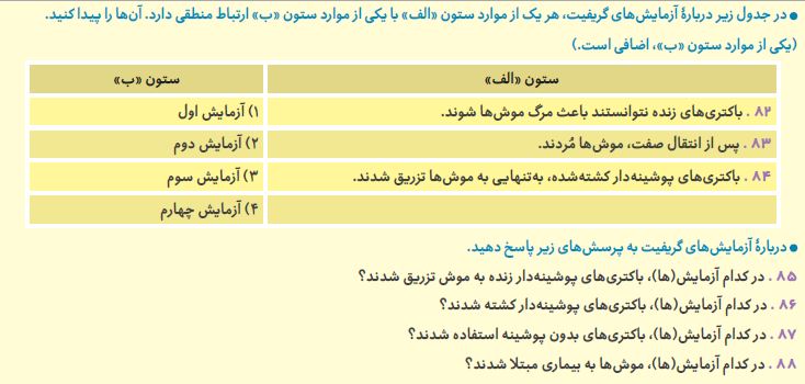 سوالات تشریحی