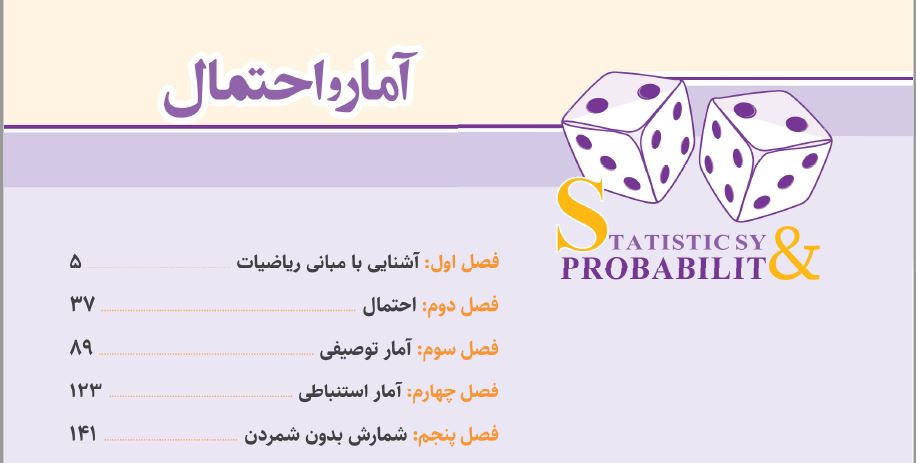 فهرست