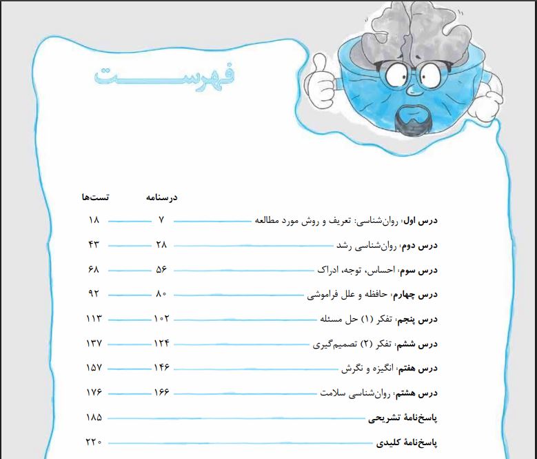 فهرست