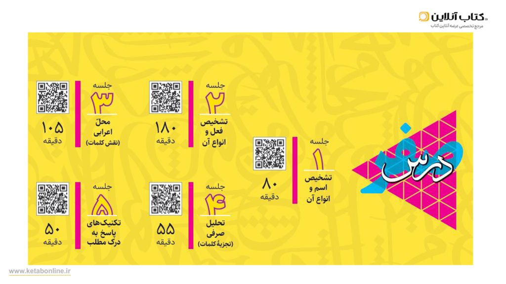 فیلم های اموزشی عربی