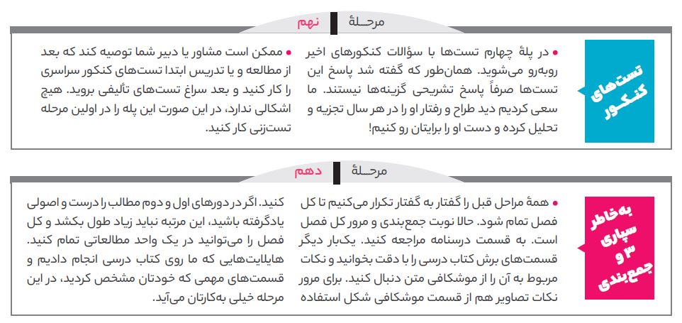 مراحل مطالعه کتاب زیست غنی شده یازدهم گاج