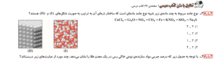سوالات پیچیده