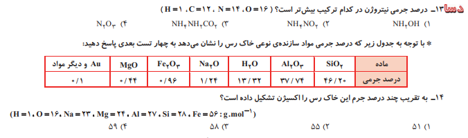 تست های ساده تر