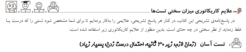 شکل سختی تست ها