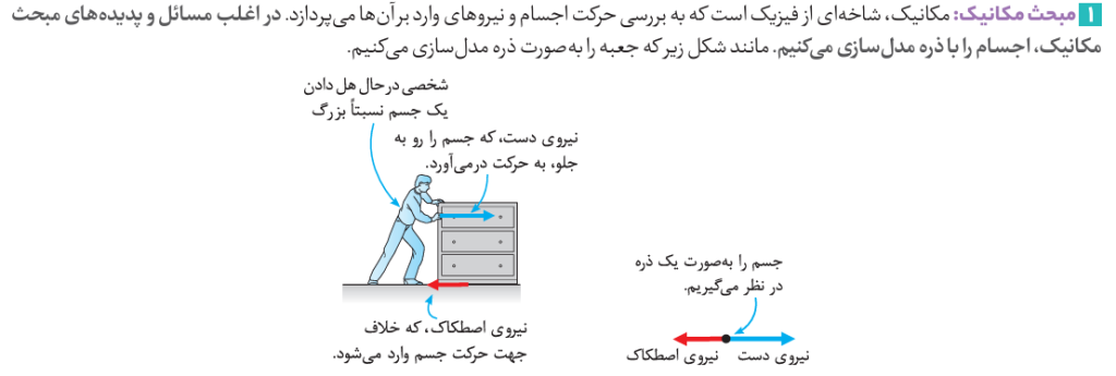 از درسنامه کتاب