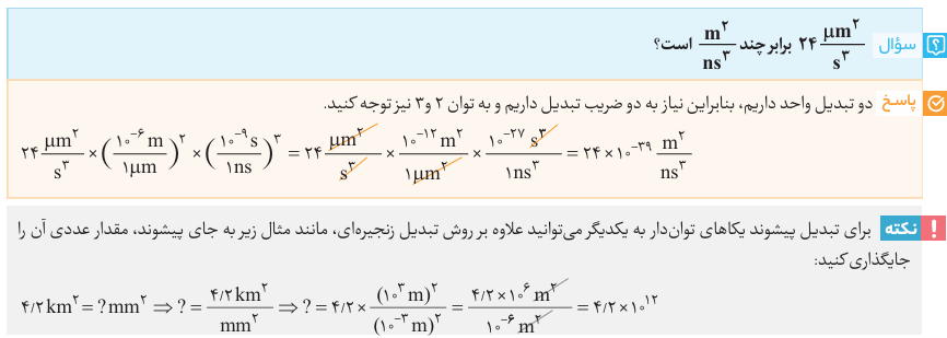 نموه تصویر کتاب از سواب و پاسخ و نکته