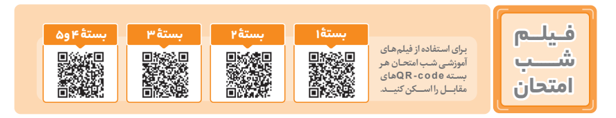 تصویر کیوآرکد کتاب