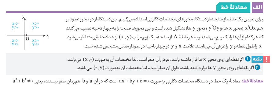 نمونه تصویر ساختاری و توضیحی