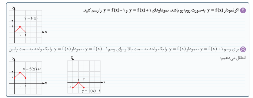 درسنامه کتاب