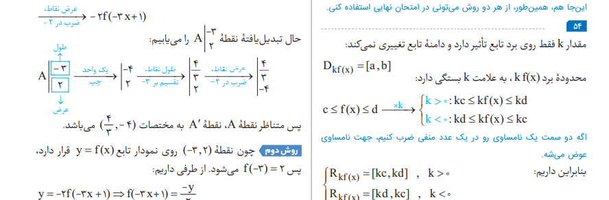 نمونه تصویری کتاب
