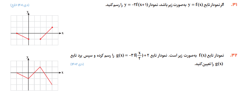 نمونه تصویری کتاب