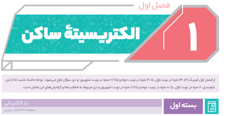 تصویری از فصل