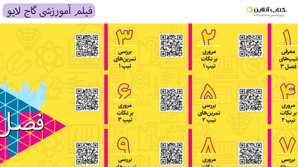بارک های آموزشی