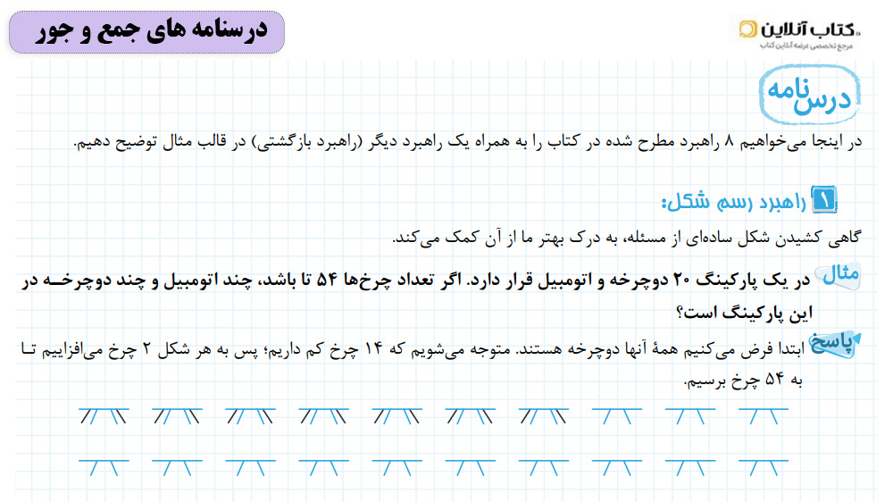 نمونه درسنامه