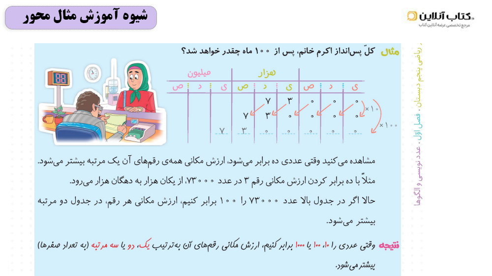 درسنامه جذاب