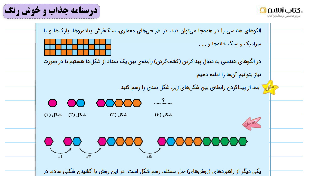 درسنامه های کتاب