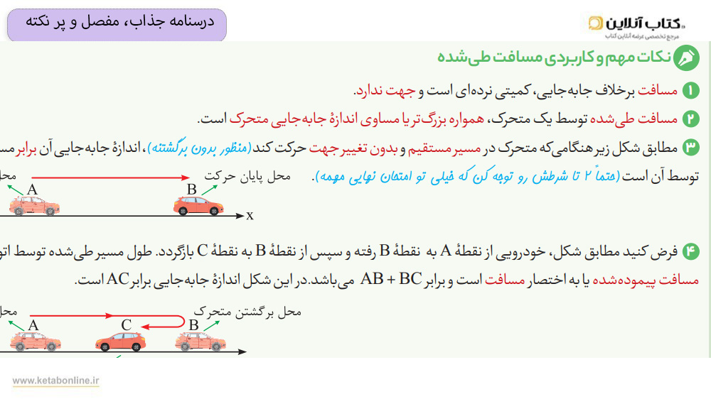 درسنامه مفصل