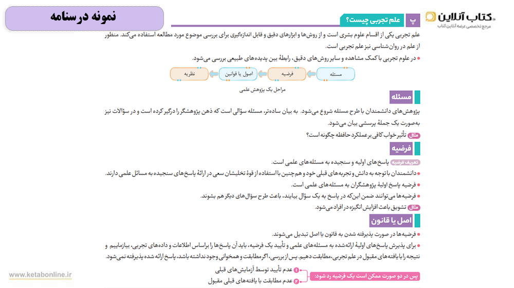 درسنامه روانشناسی فرمول
