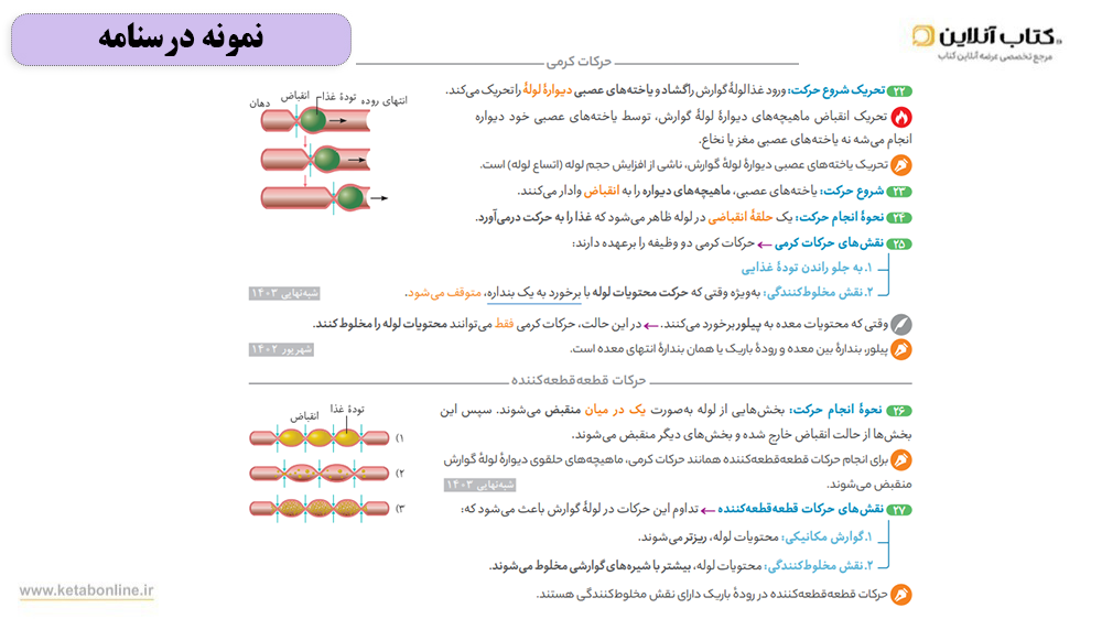 درسنامه زیست فرمول