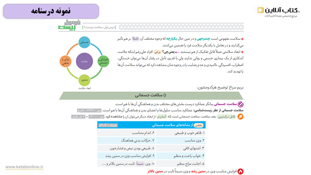 درسنامه سلامت فرمول بیست دوازدهم