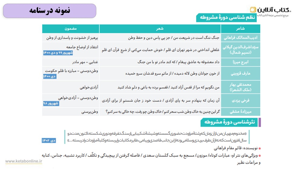 نمونه درسنامه فرمول بیست دوازدهم علوم و فنون ادبی