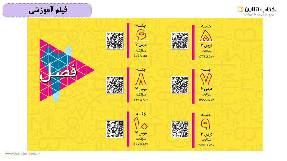 فیلم آموزشی