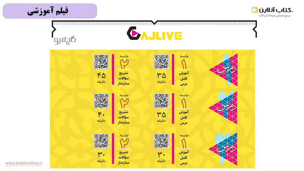 فیلم آموزشی فرمول بیست یازدهم دینی