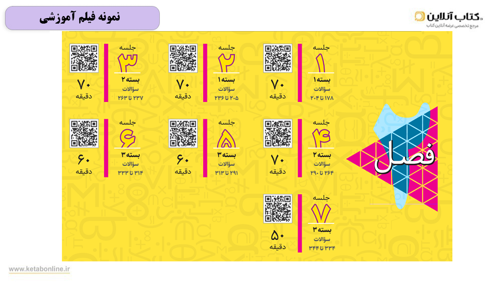 فیلم آموزشی