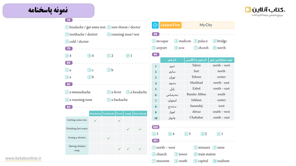 پاسخنامه زبان فرمول هشتم