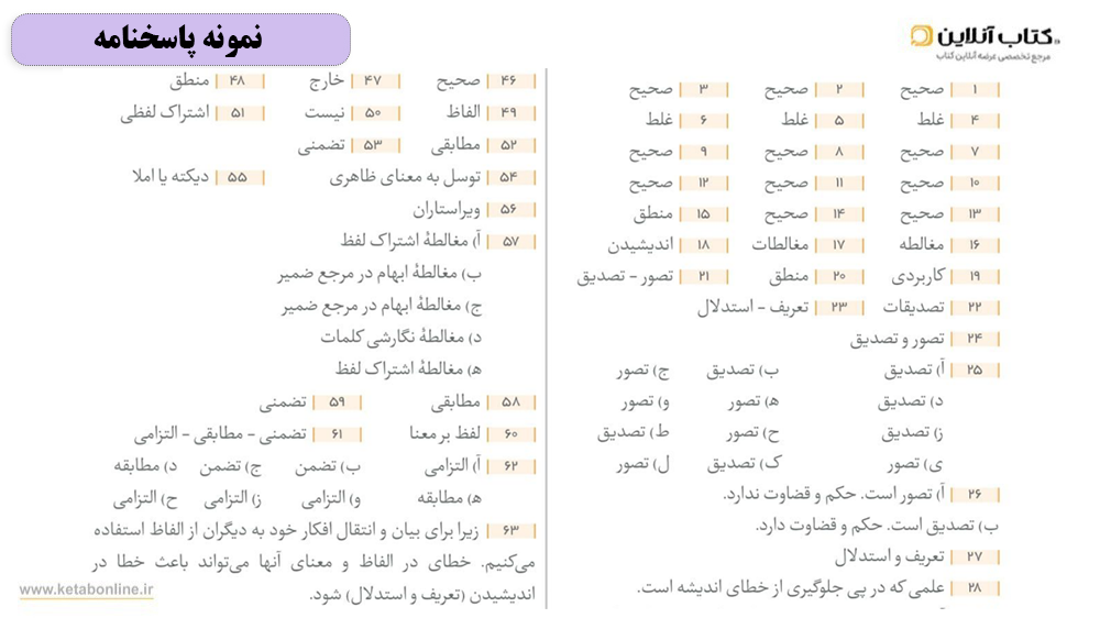 پاسخنامه منطق