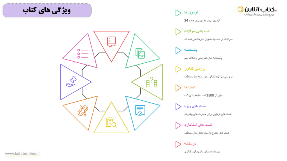 ویزگی های کتاب جامع عربی مهروماه