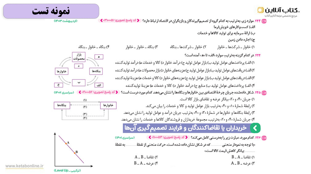 تست جامع مهروماه دهم انسانی اقتصاد