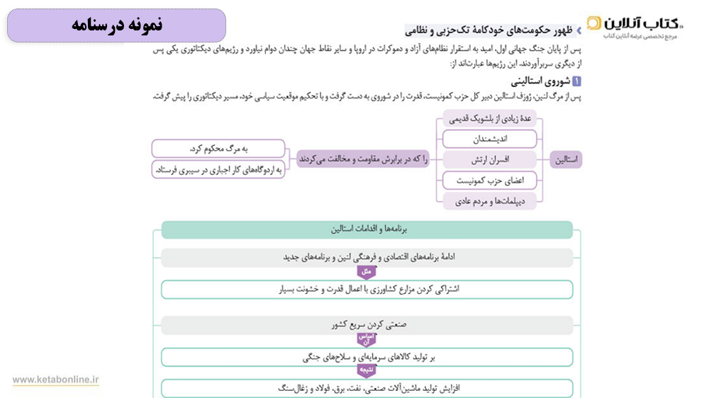 درسنامه کتاب جامع تاریخ مهروماه
