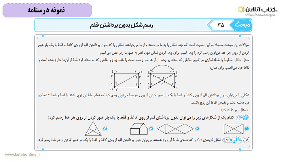 درسنامه هوش و خلاقیت صفر تا صد هایلایتر