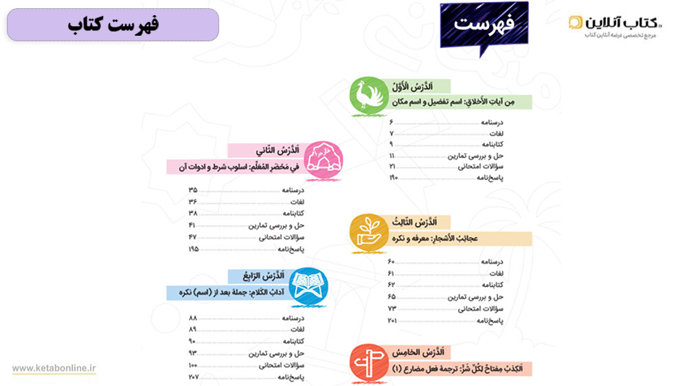 فهرست بیست پک عربی 11 ریاضی و تجربی