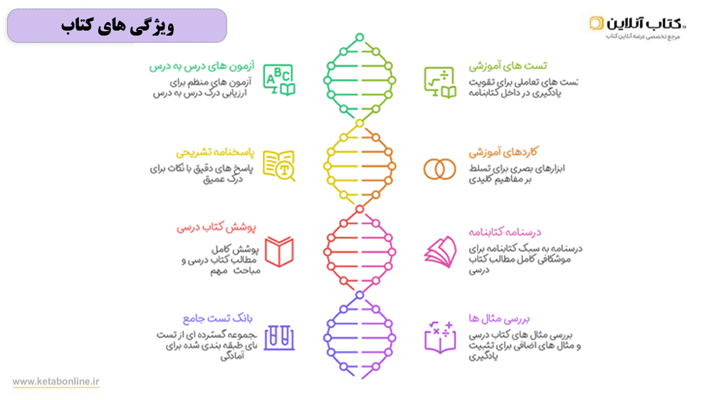 ویژگی های کتاب روانشناسی مهروماه
