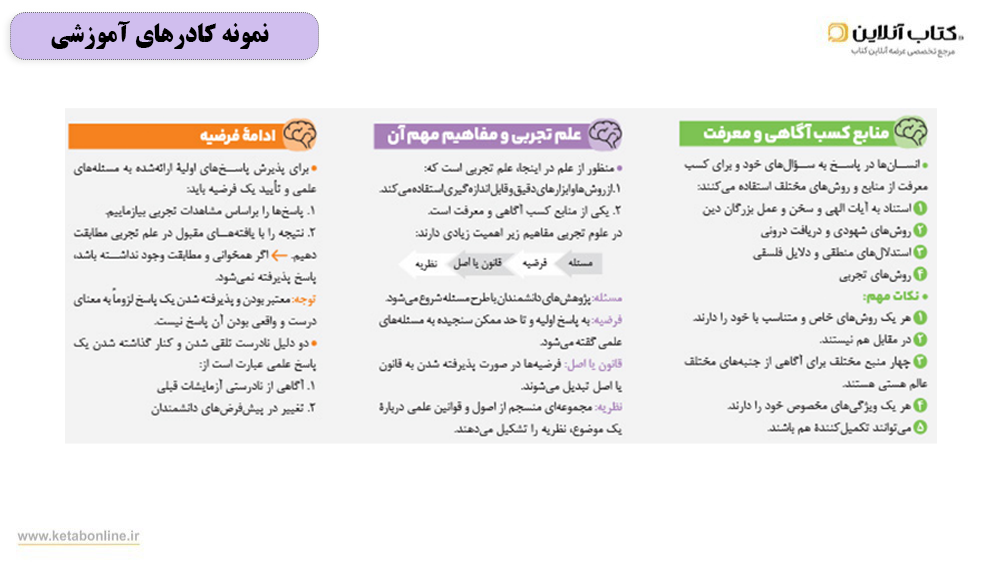 کادرهای آموزشی مهروماه روانشناسی 