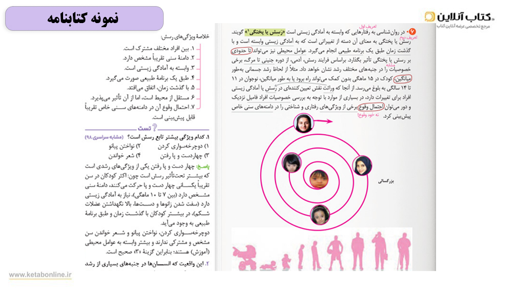 کتابنامه روان شناسی مهروماه