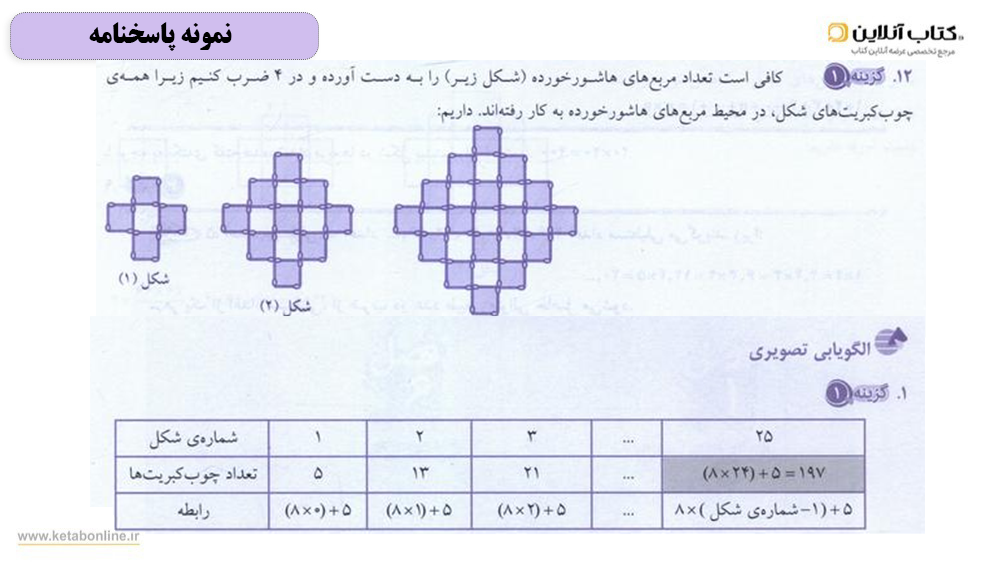 پاسخنامه کتاب هوش و خلاقیت وی آی سی ششم مرشد مبتکران