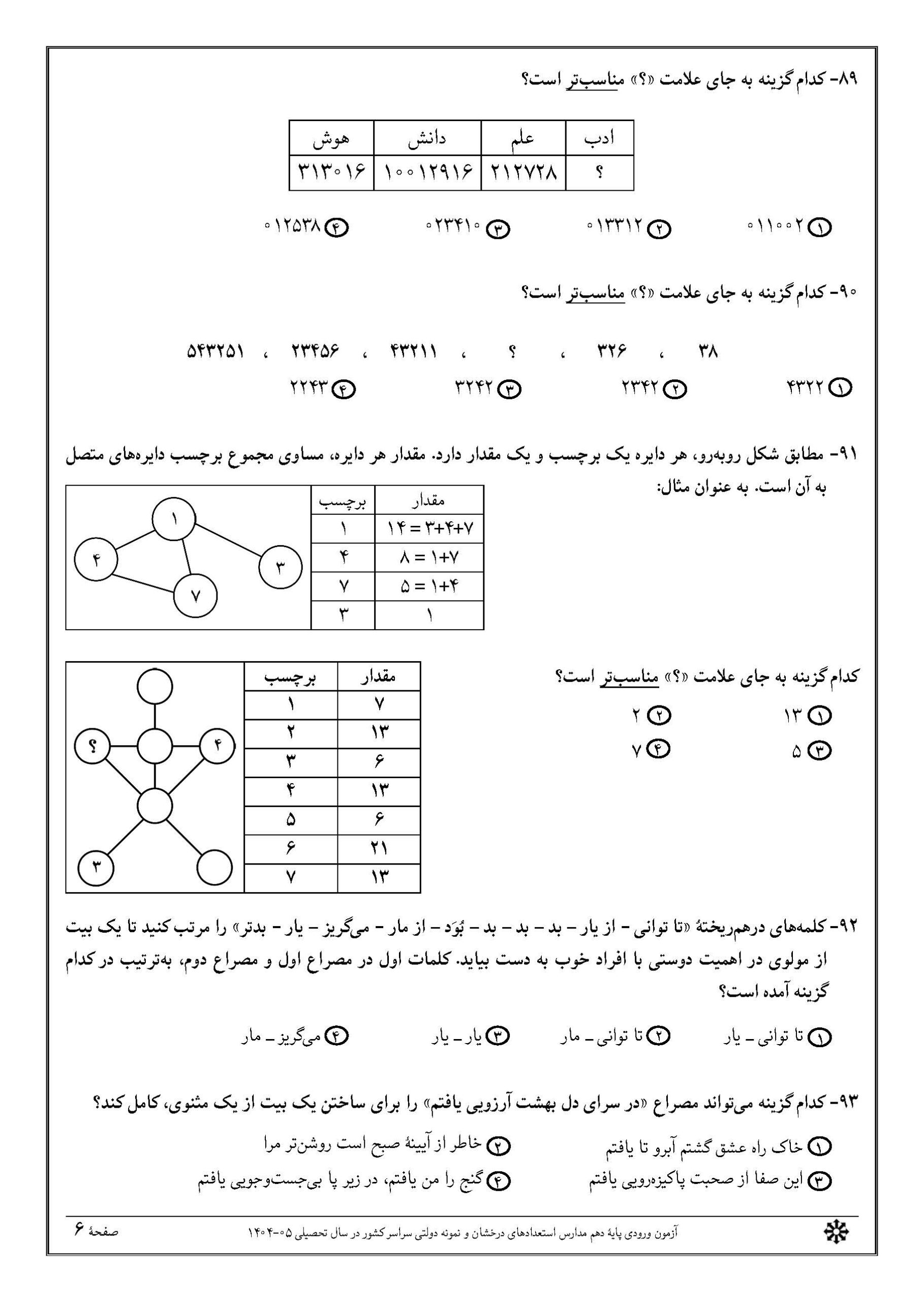 سوالات تیزهوشان نهم 1404 دفترچه 2 صفحه 6