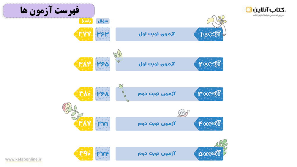 آزمون های کتاب سیر تا پیاز ریاضی پنجم