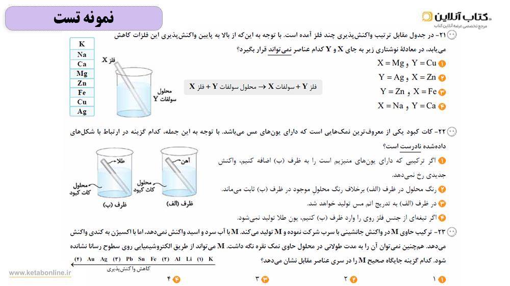 تست های کتاب خیلی سبز علوم نهم تیزهوشان