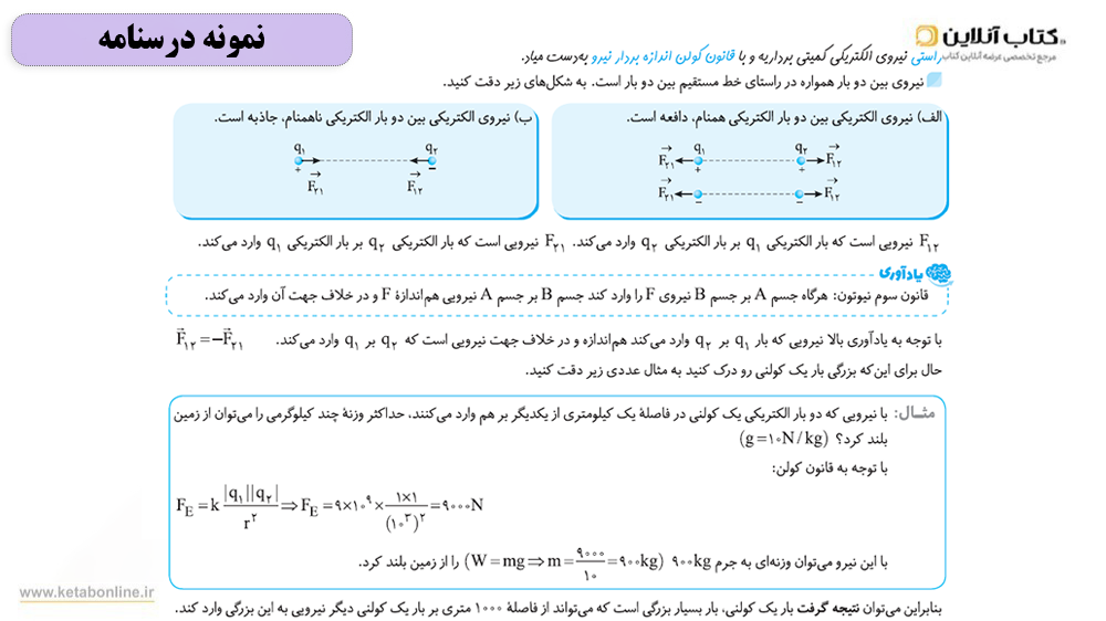 درسنامه فیزیک یازدهم تجربی تست الگو